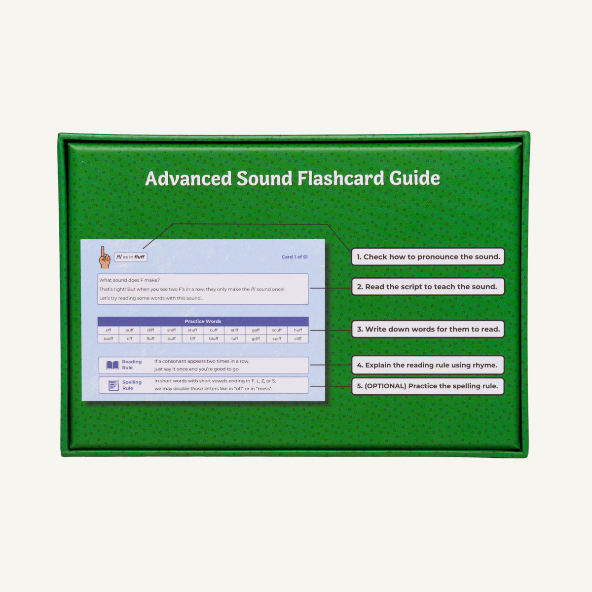 Advanced Sound Flashcards