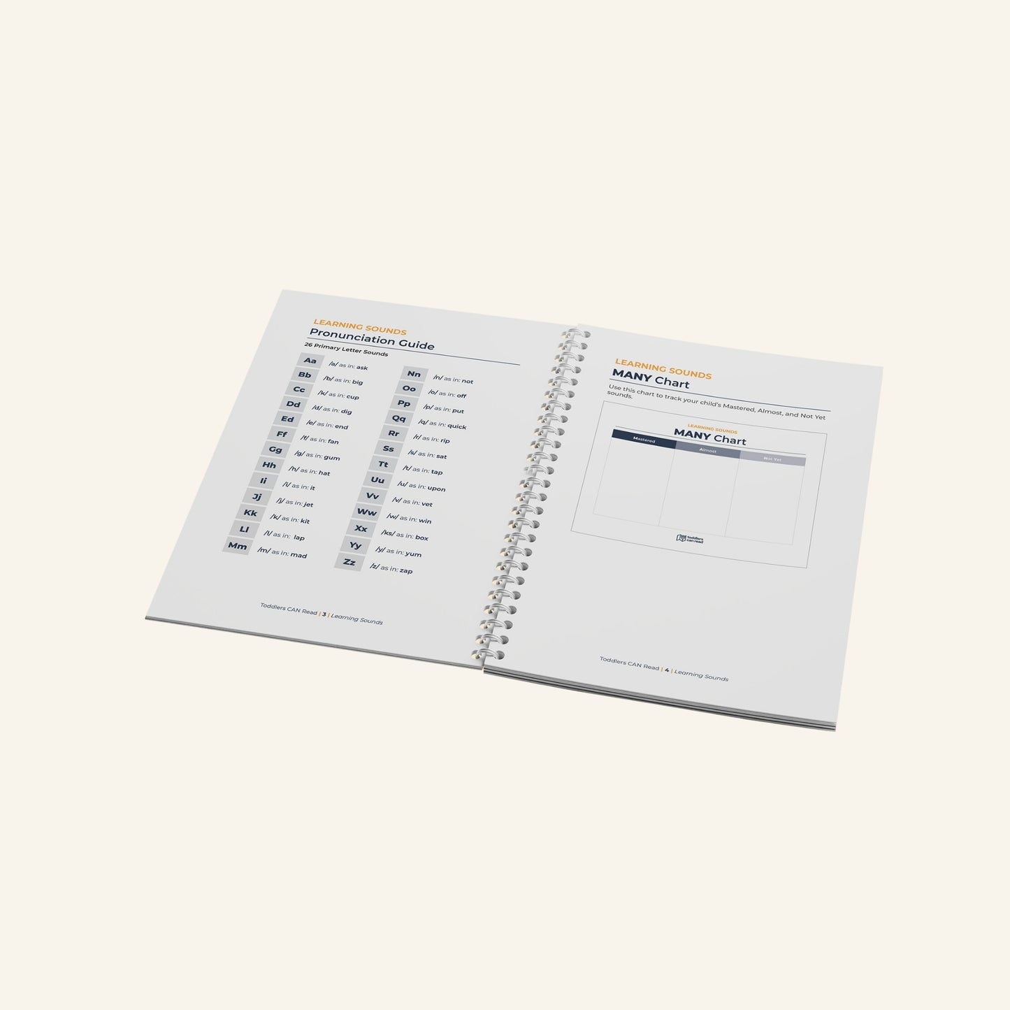Learning Sounds Course Handouts
