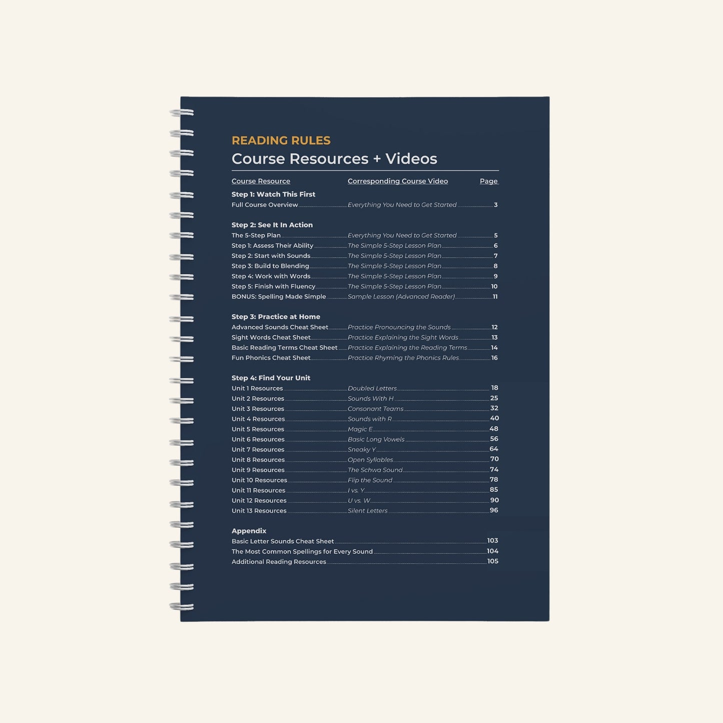 Reading Rules Course Handouts