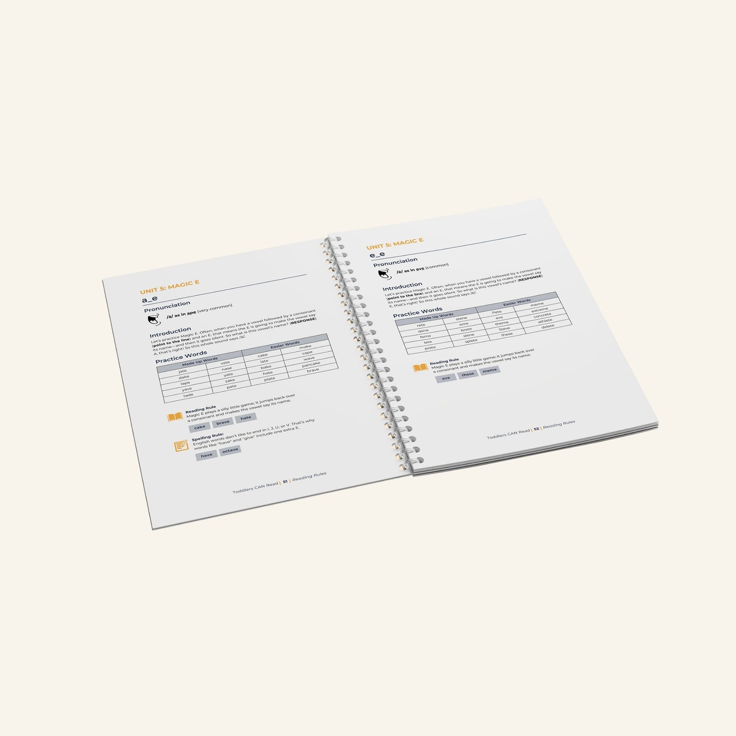 Reading Rules Course Handouts