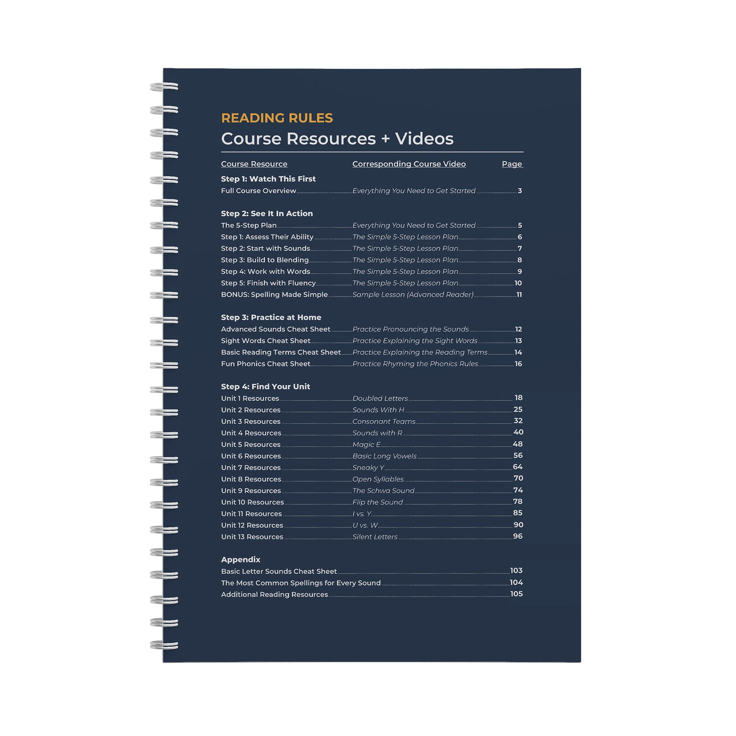 3 Course Bundle - Handouts