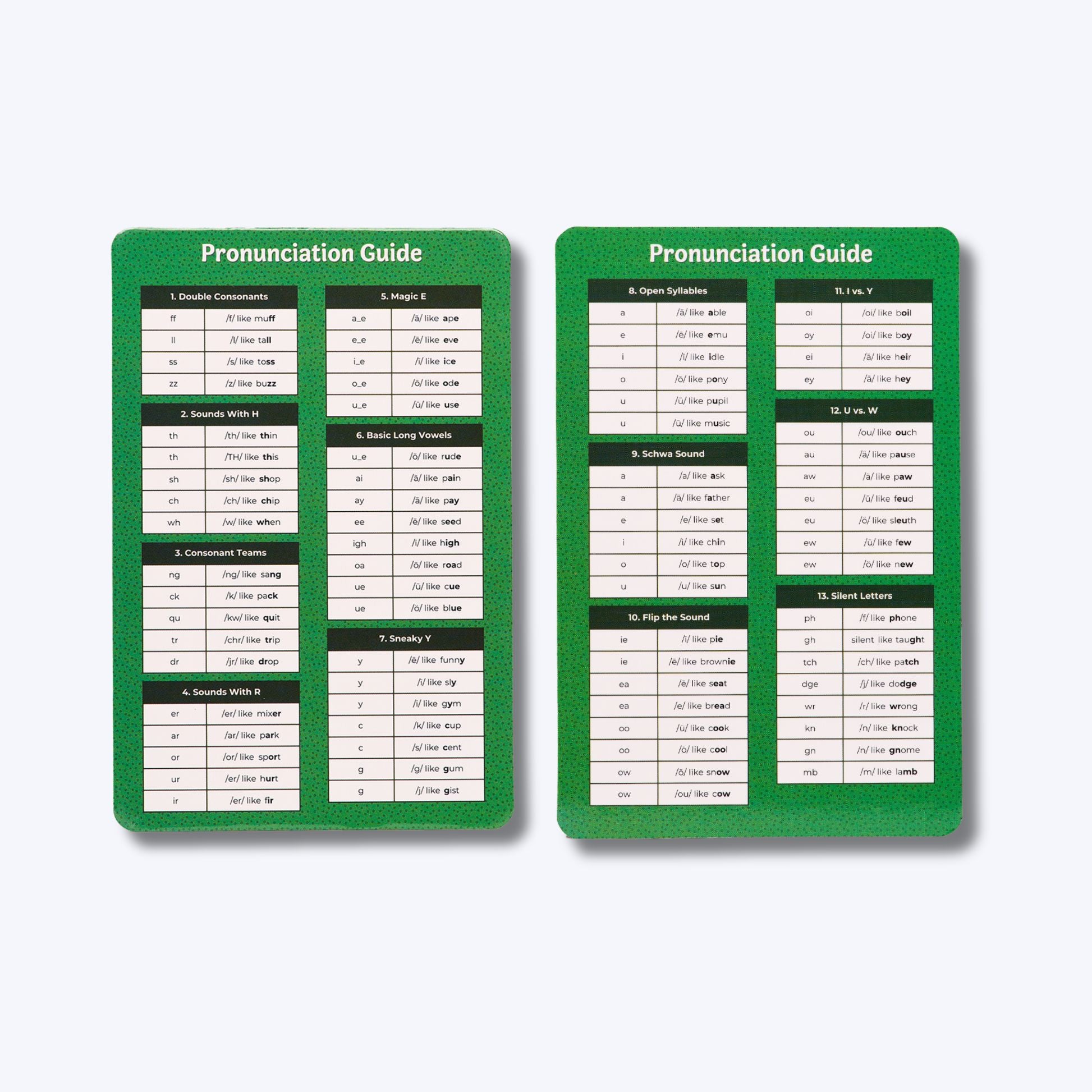 Advanced Flashcard Bundle (150 Cards)