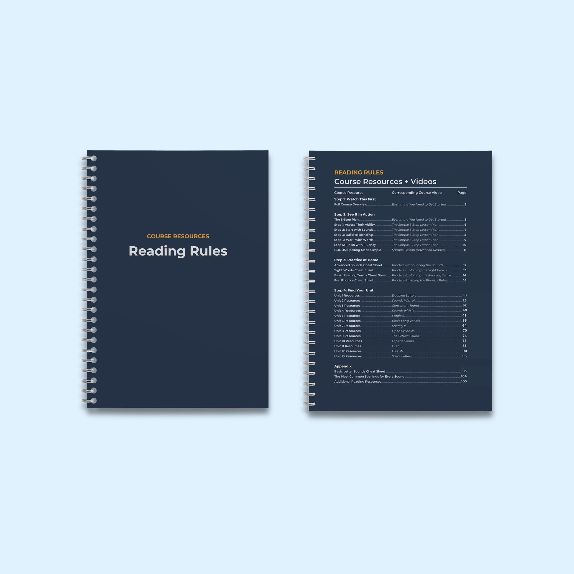 Reading Rules Course