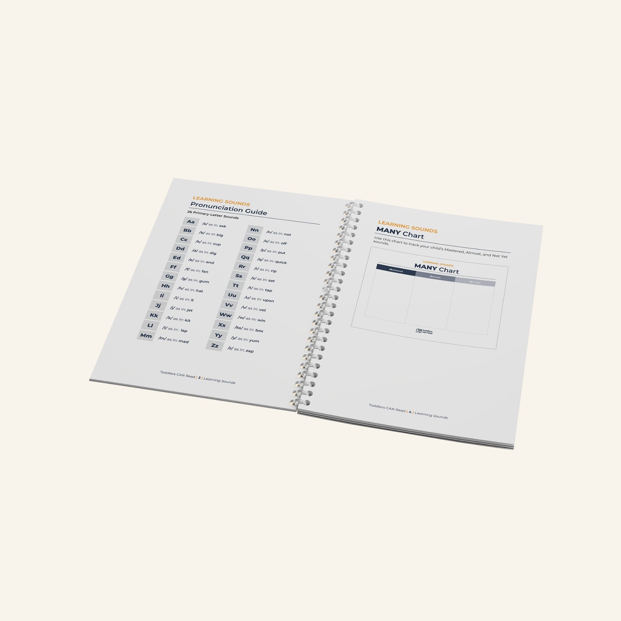 Learning Sounds Course Handouts