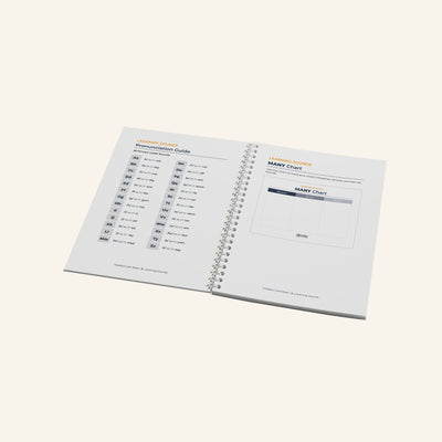 Learning Sounds Course Handouts