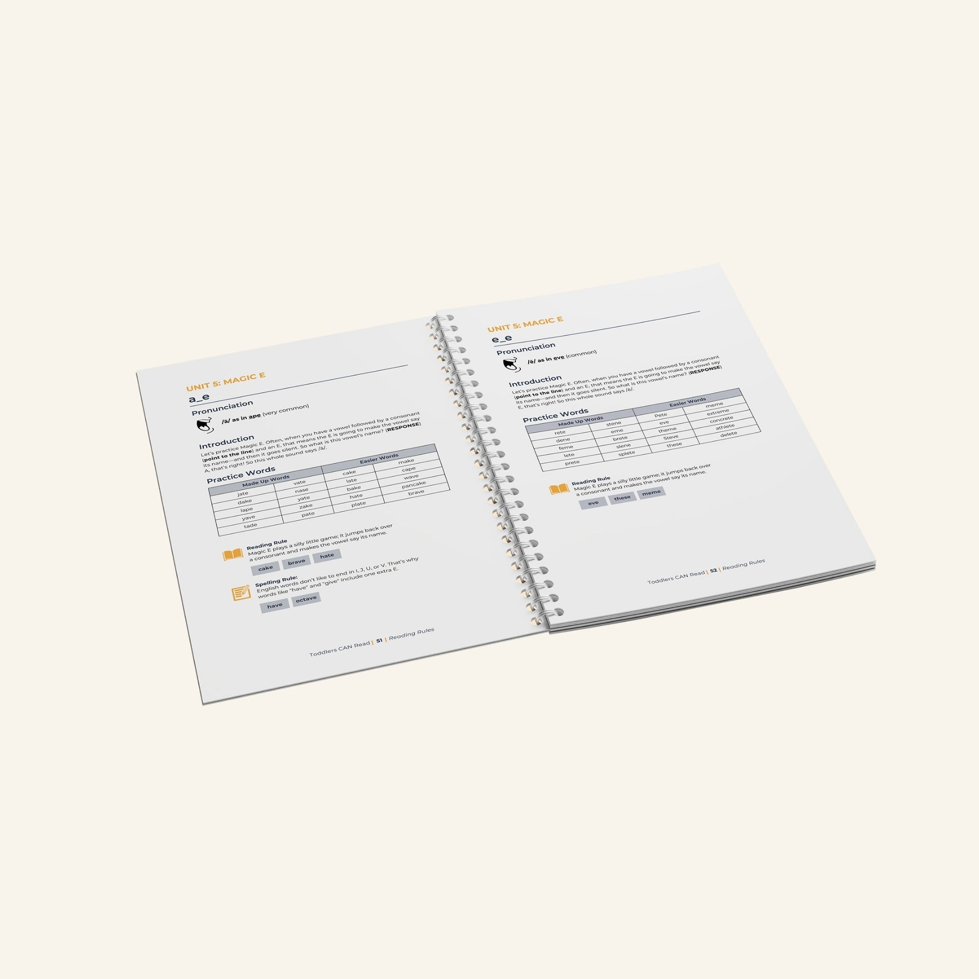 Reading Rules Course Handouts