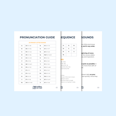 Learning Sounds Course