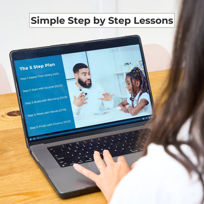 Full Course Bundle (All 3 Courses)