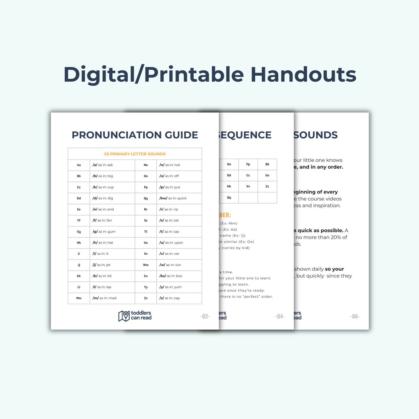 Learning Sounds Course