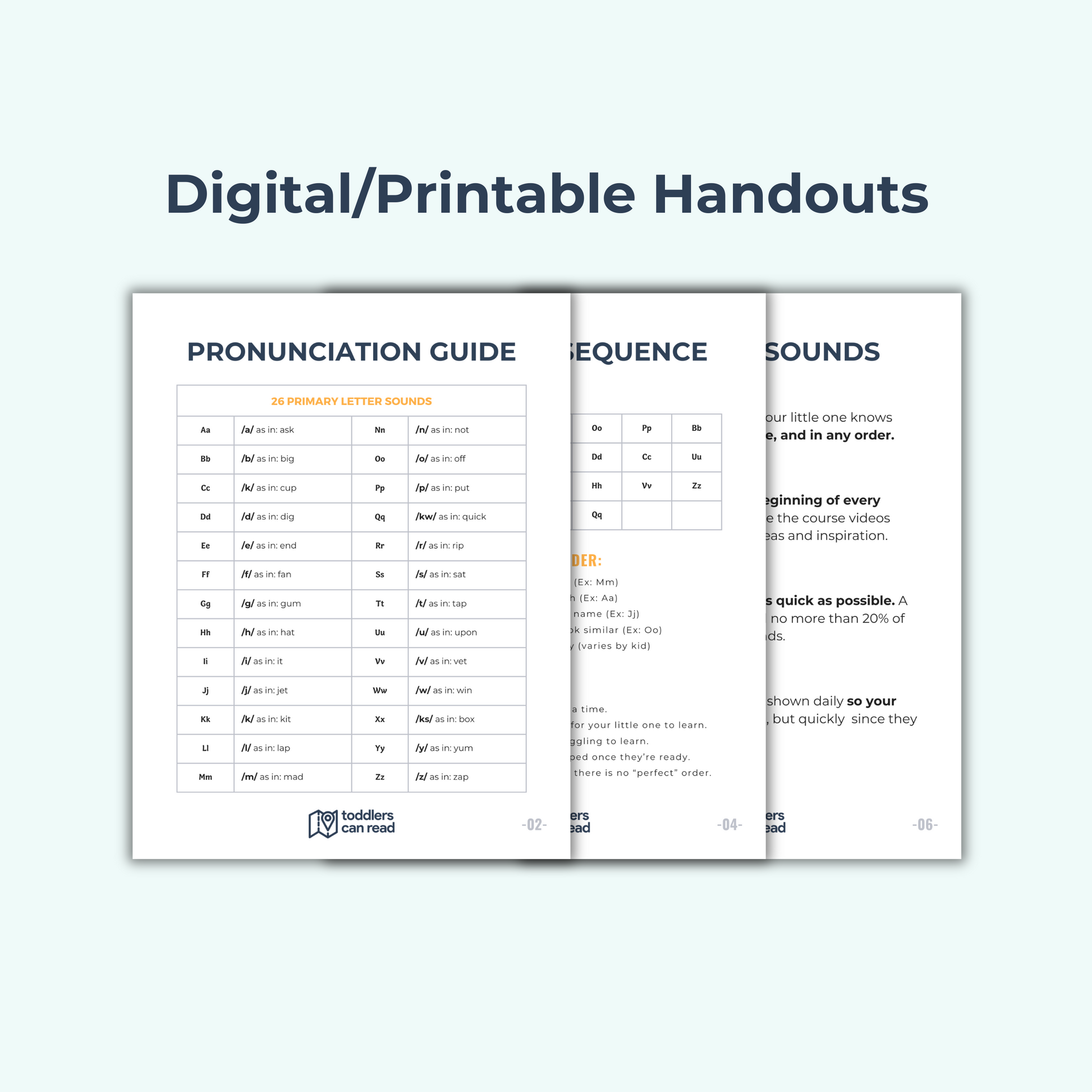 Learning Sounds Course
