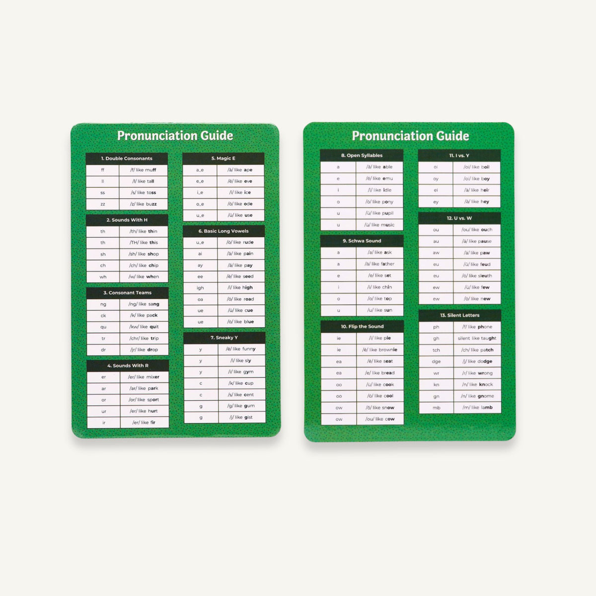 Advanced Flashcard Bundle (154 Cards)
