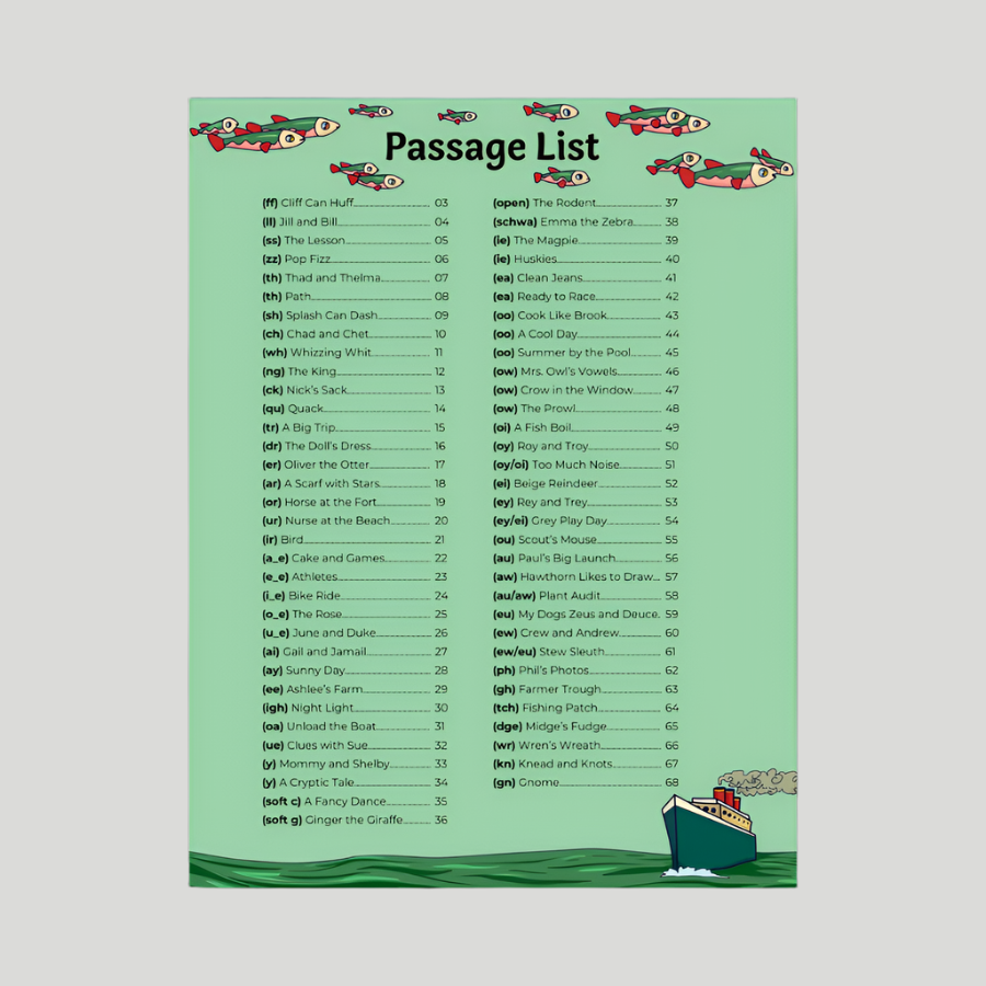Printable Fluency Passages