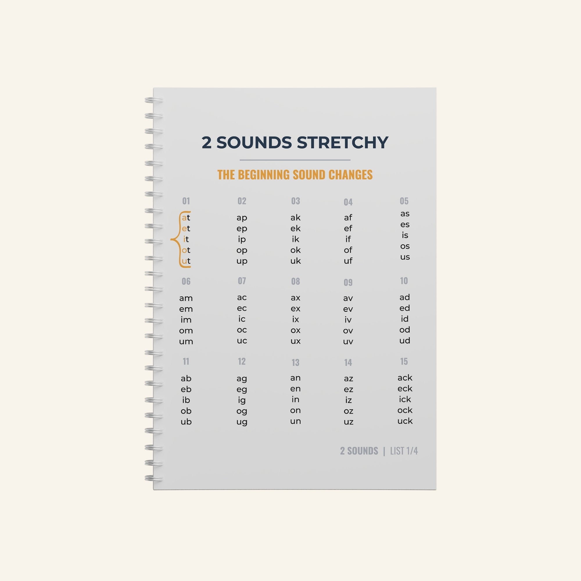 Blending Words Course Handouts