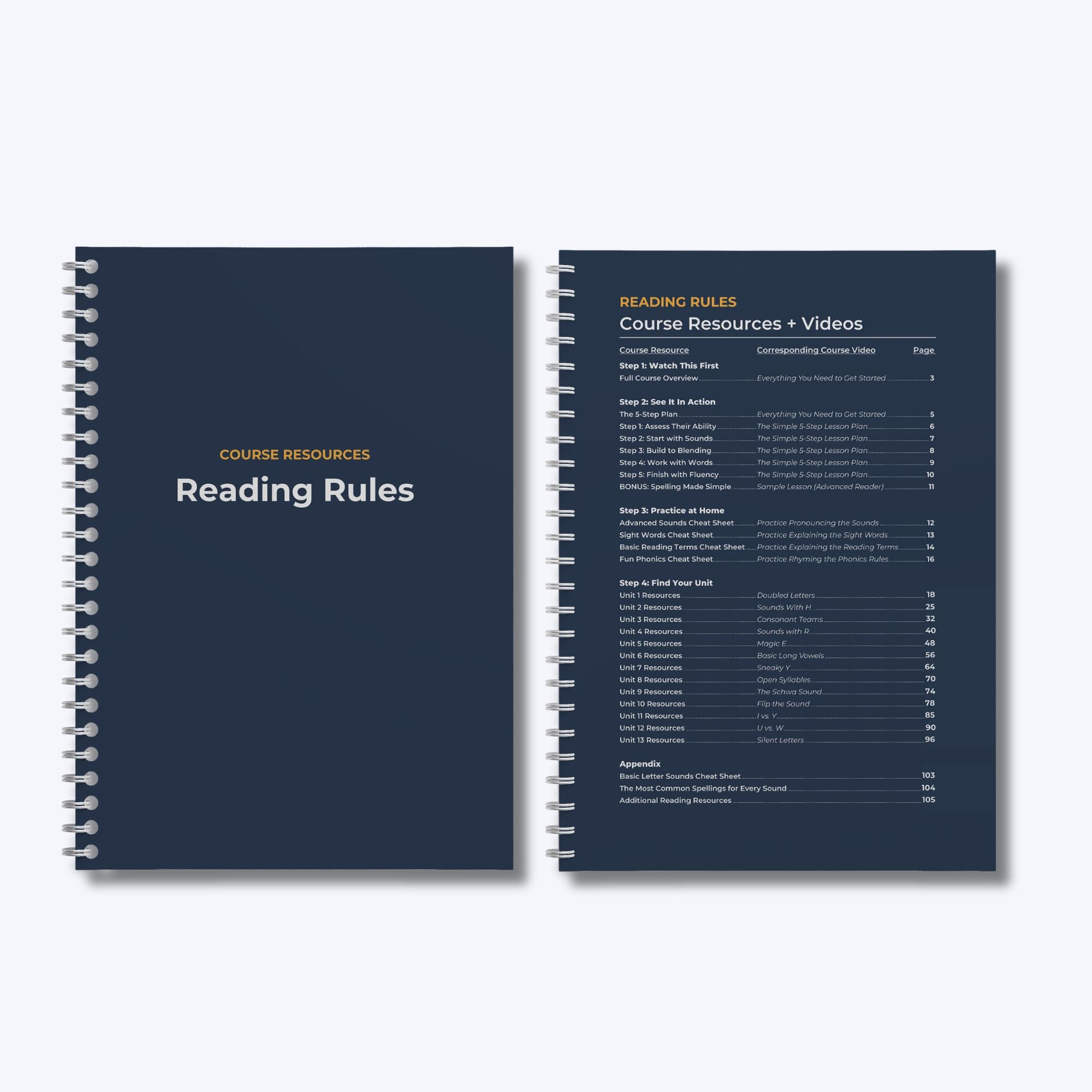 Advanced Reader Bundle