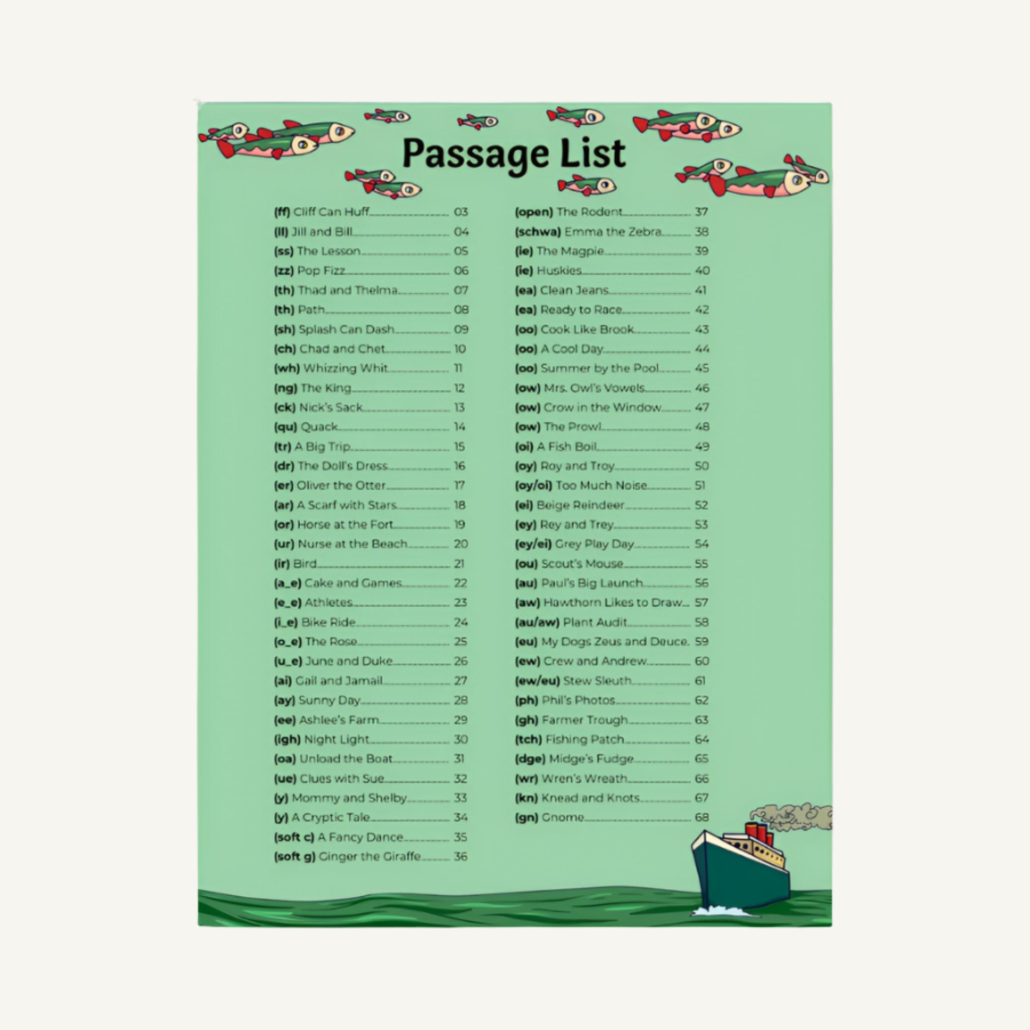 Printable Fluency Passages