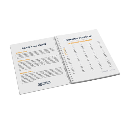 3 Course Bundle - Handouts