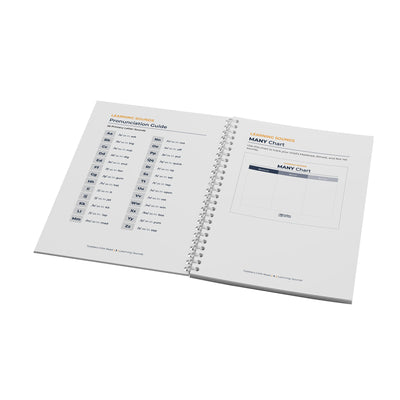 3 Course Bundle - Handouts