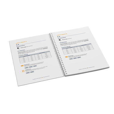 3 Course Bundle - Handouts