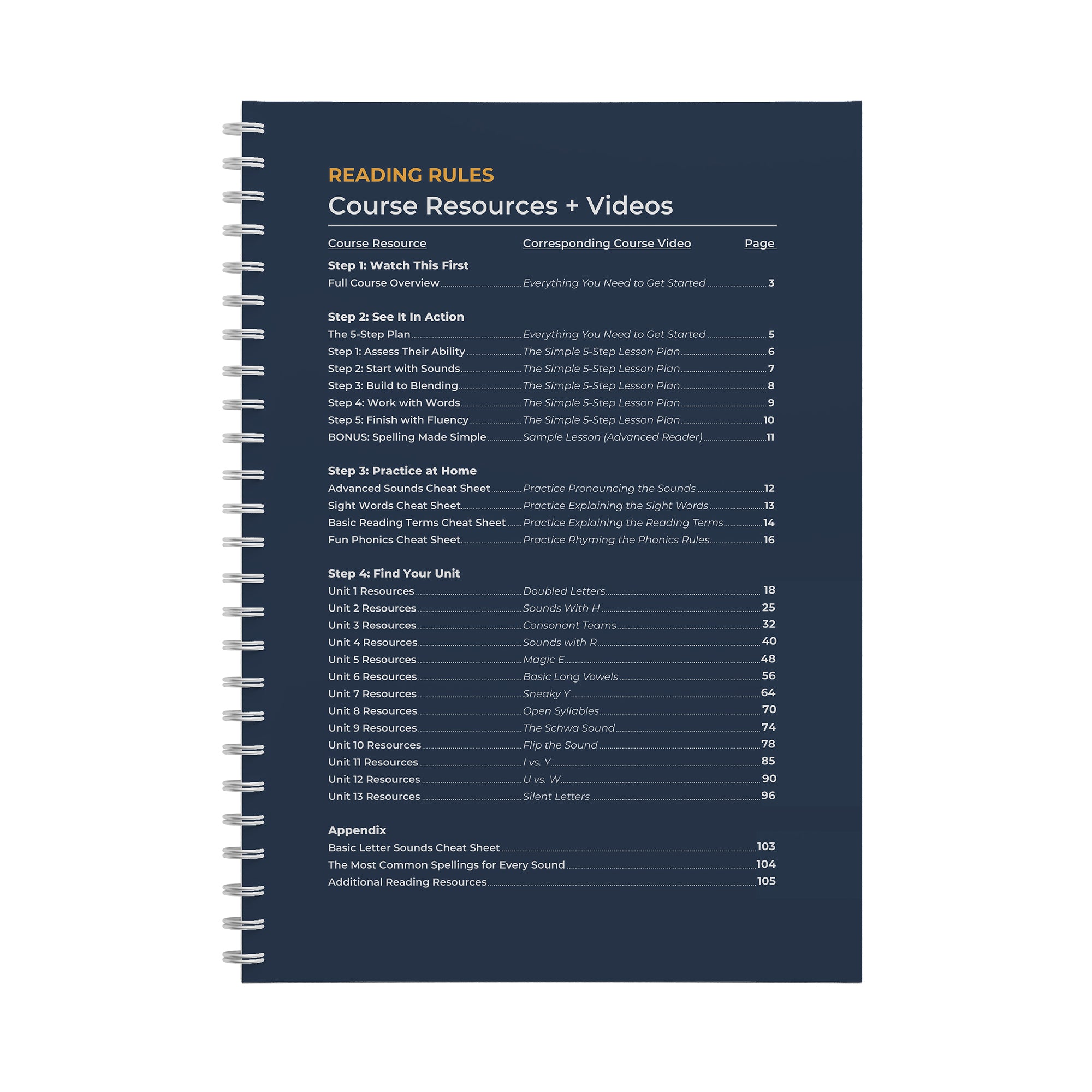 3 Course Bundle - Handouts